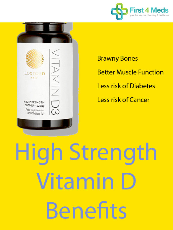 high strength vitamin d benefits